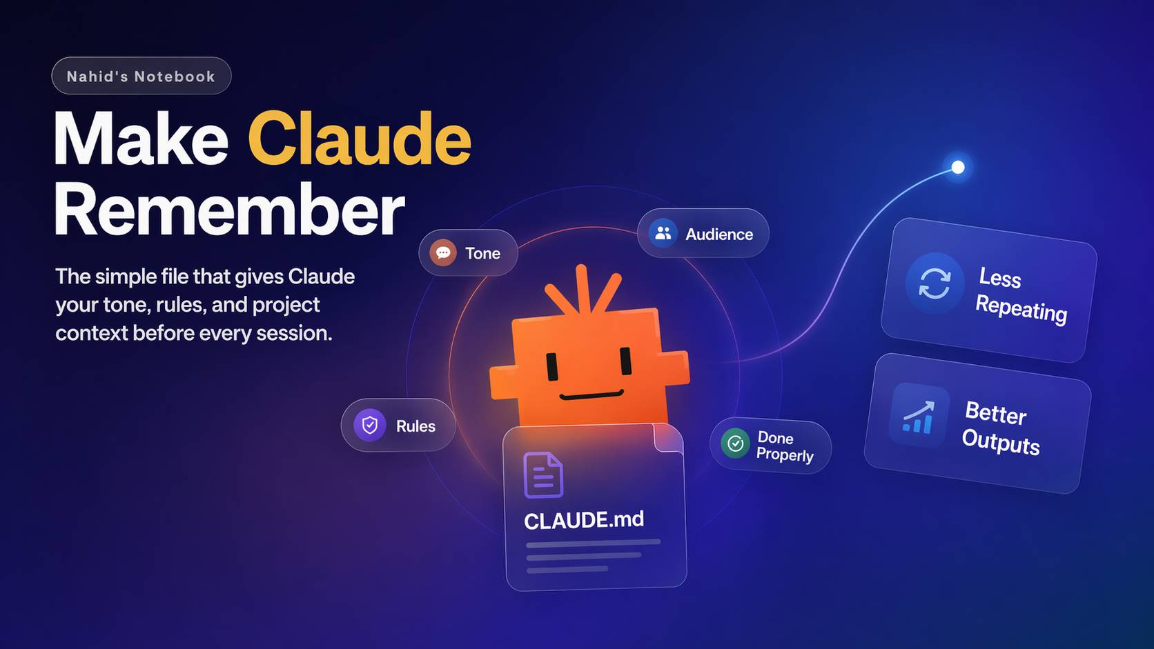 Claude.MD file for context in Claude Code