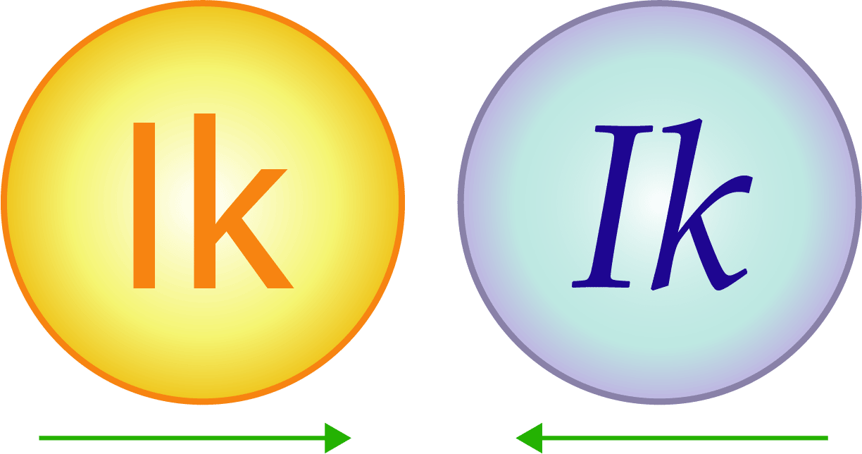 Ik en ik magneten pijlen naar elkaar