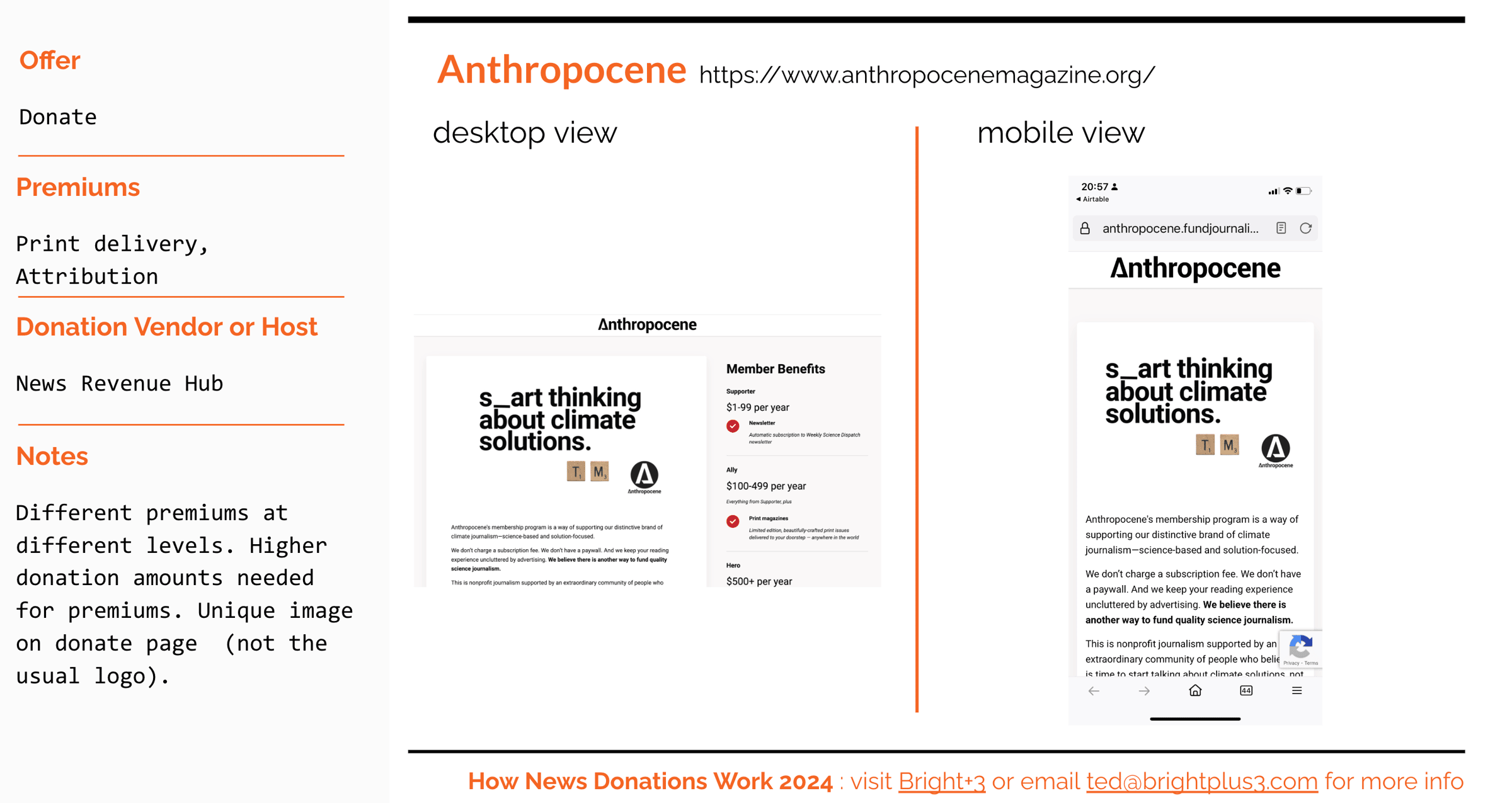 A screenshot of the Anthropocene report page includes  screenshots of desktop and mobile donation pages, support offer, premiums and donation vendor.