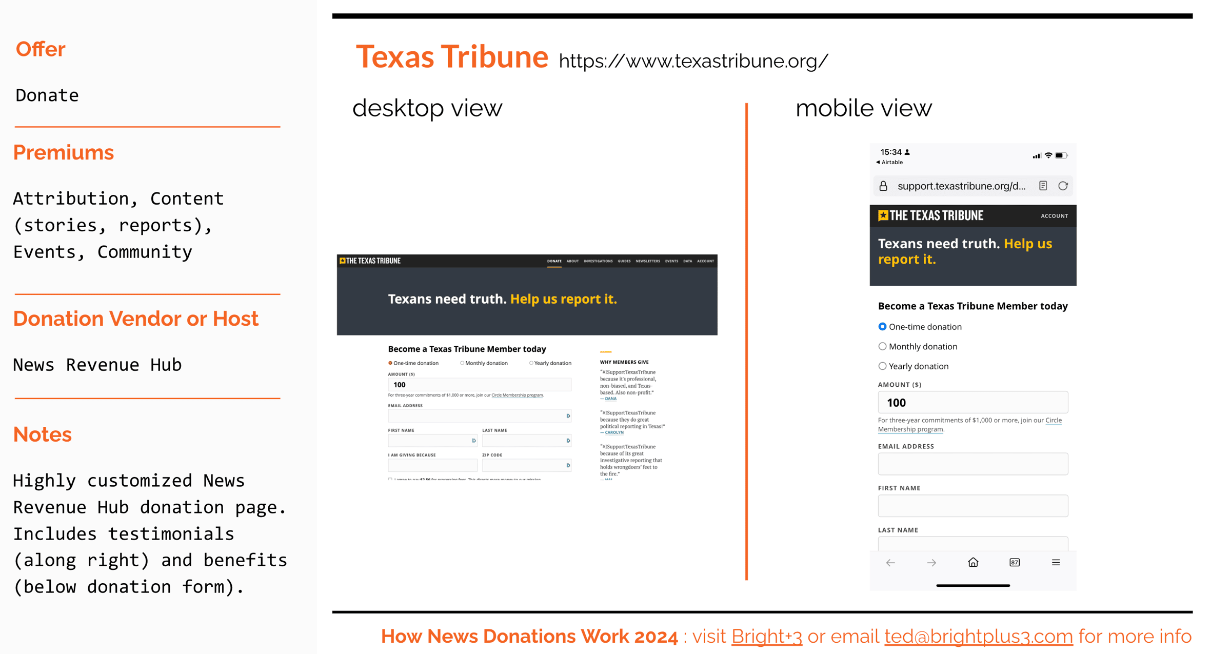 A screenshot of the Texas Tribune report page includes  screenshots of desktop and mobile donation pages, support offer, premiums and donation vendor.