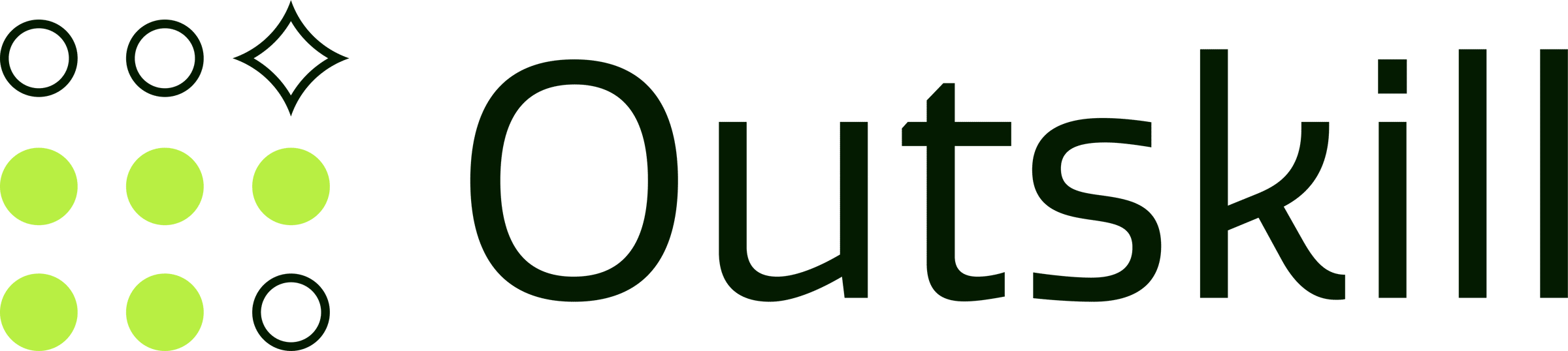 OUTSKILL