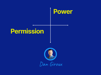 A quadrant chart with arrows pointing up, down, left, and right. The word “Power” is in the upper right quadrant and “Permission” in the lower left. At the bottom center is a circular headshot of Dan Giroux with his name written below it in light blue scr