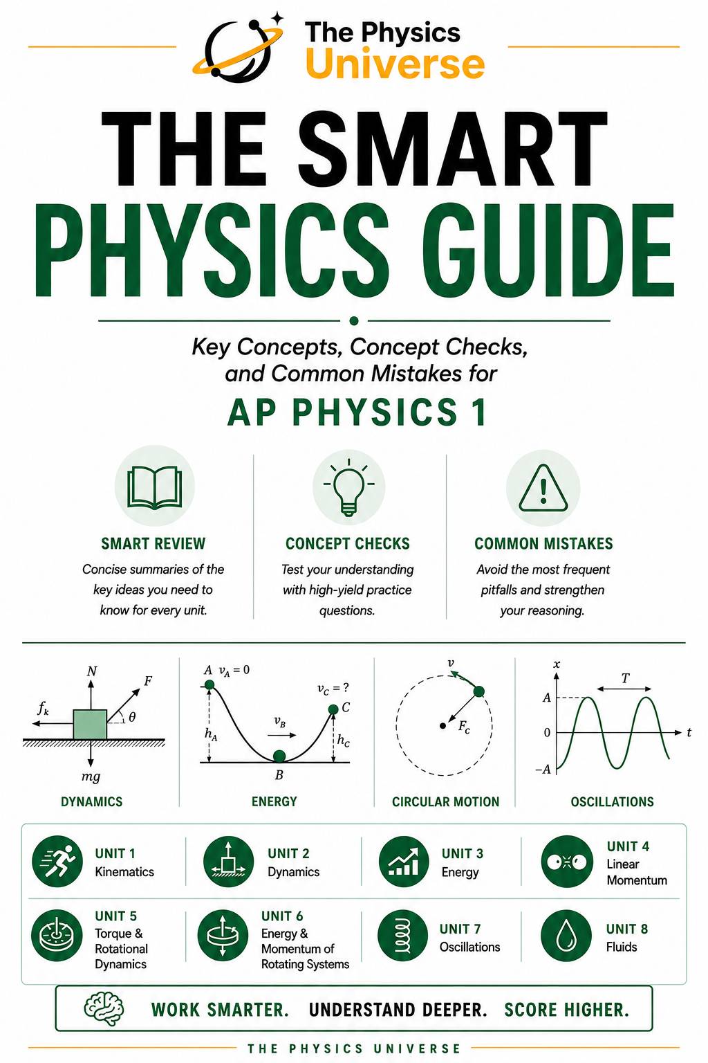 Smart Physics Guide