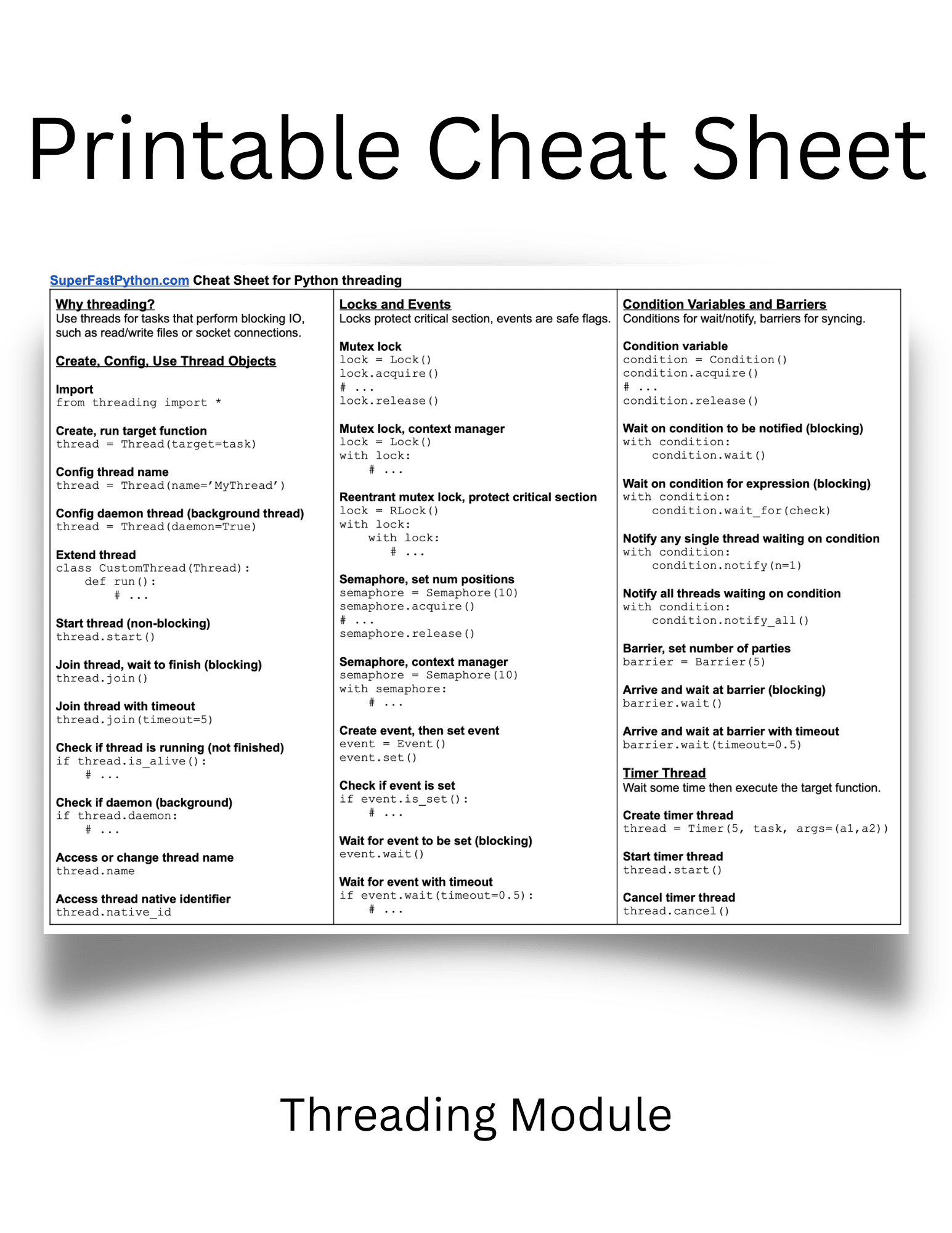 Python Threading Cheat Sheet
