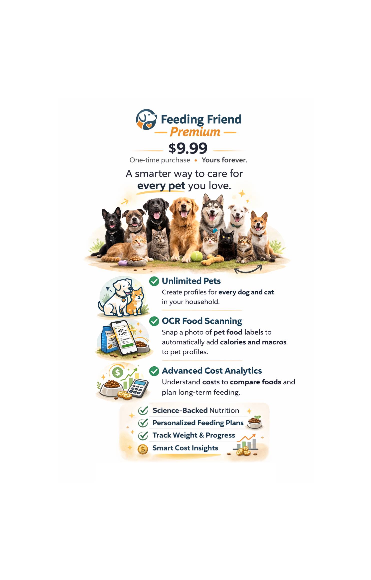 The Feeding Friend Premium