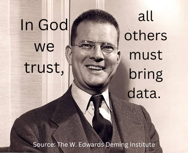 W. Edwards Deming Quote: In God We Trust, all others must bring data. 