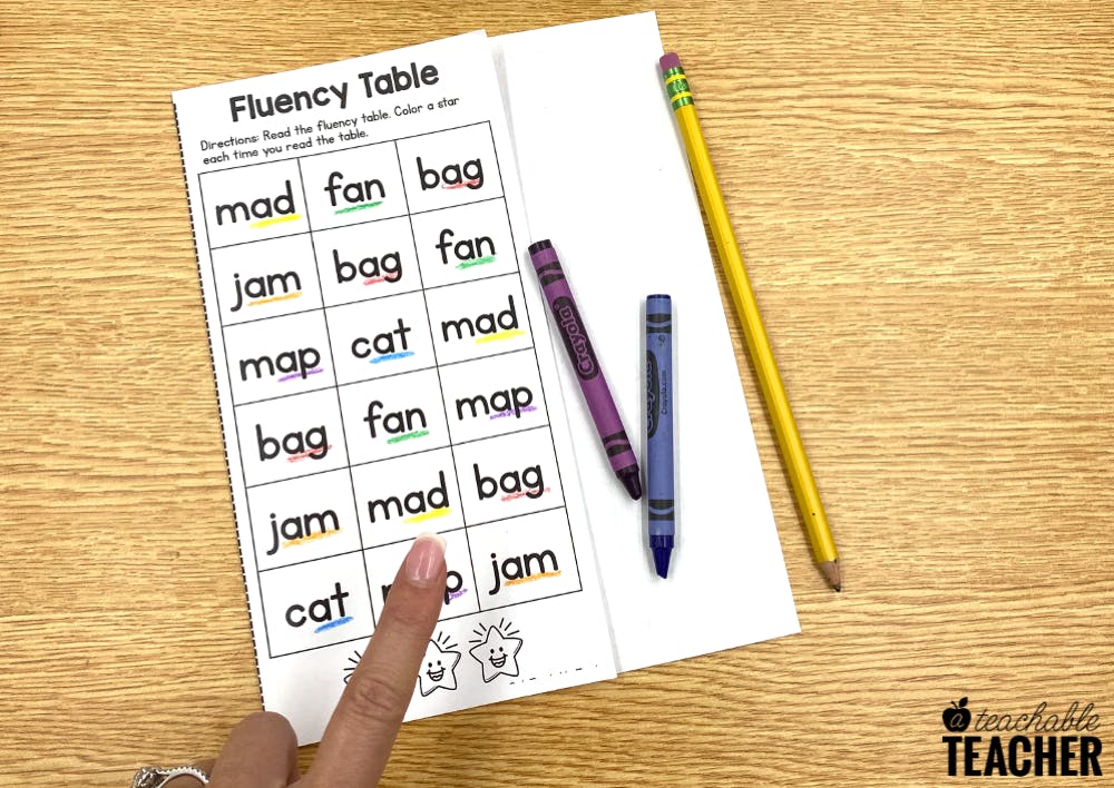 word mapping to build fluency worksheets 
