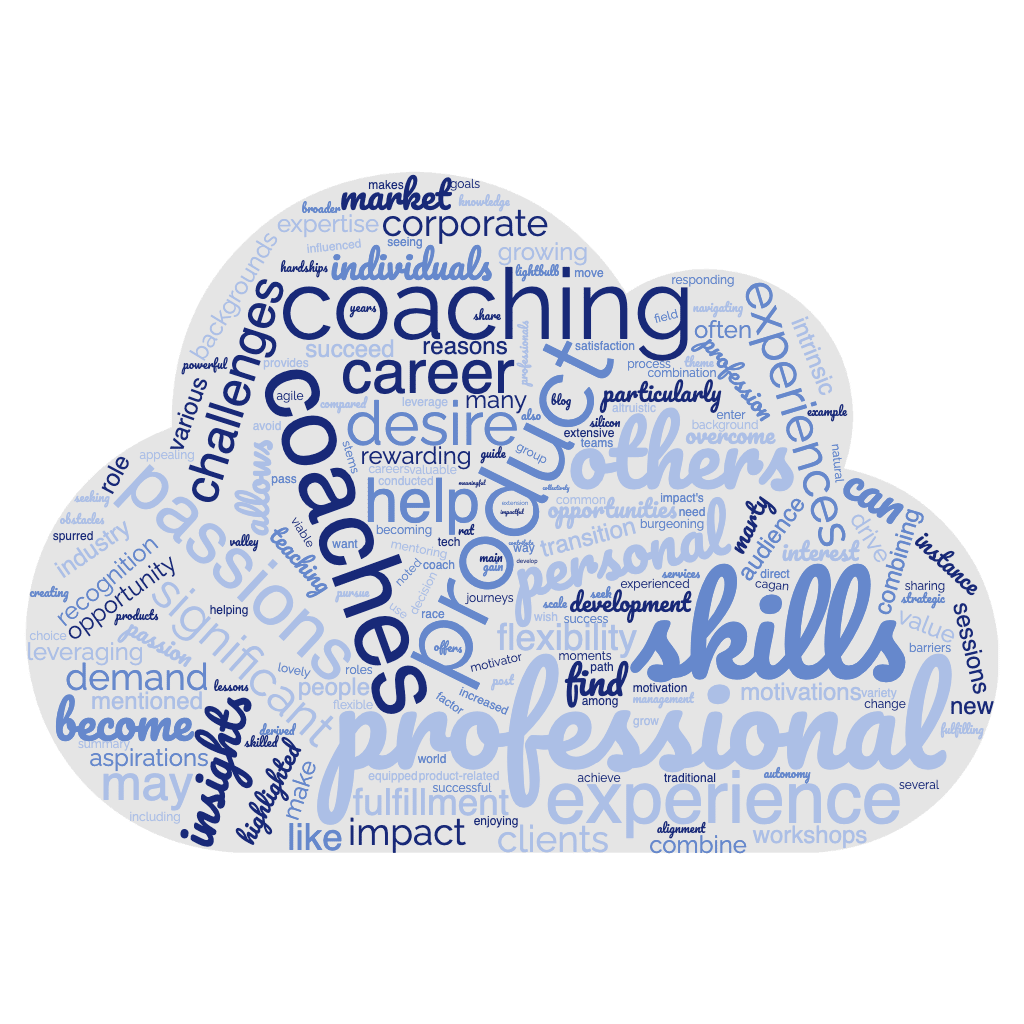 product-coach-wordcloud.png