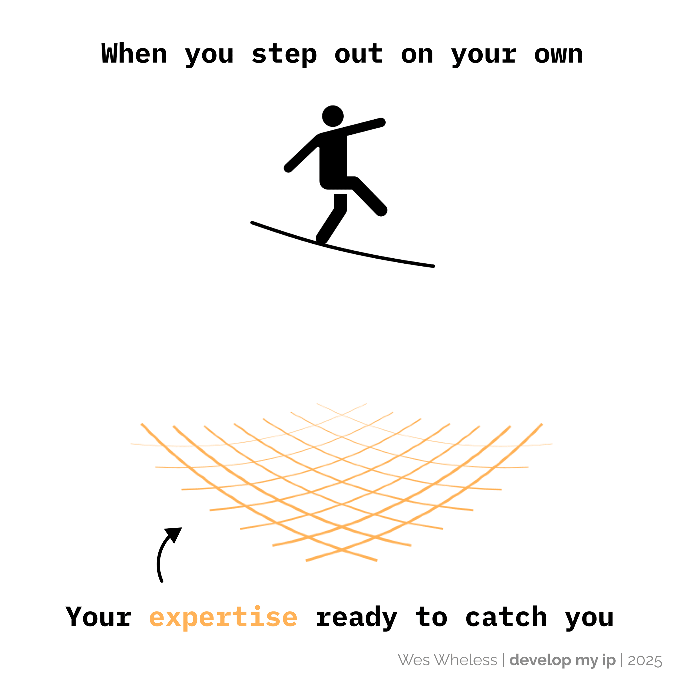 A image showing a tightrope walker with a net below reading "your expertise ready to catch you"
