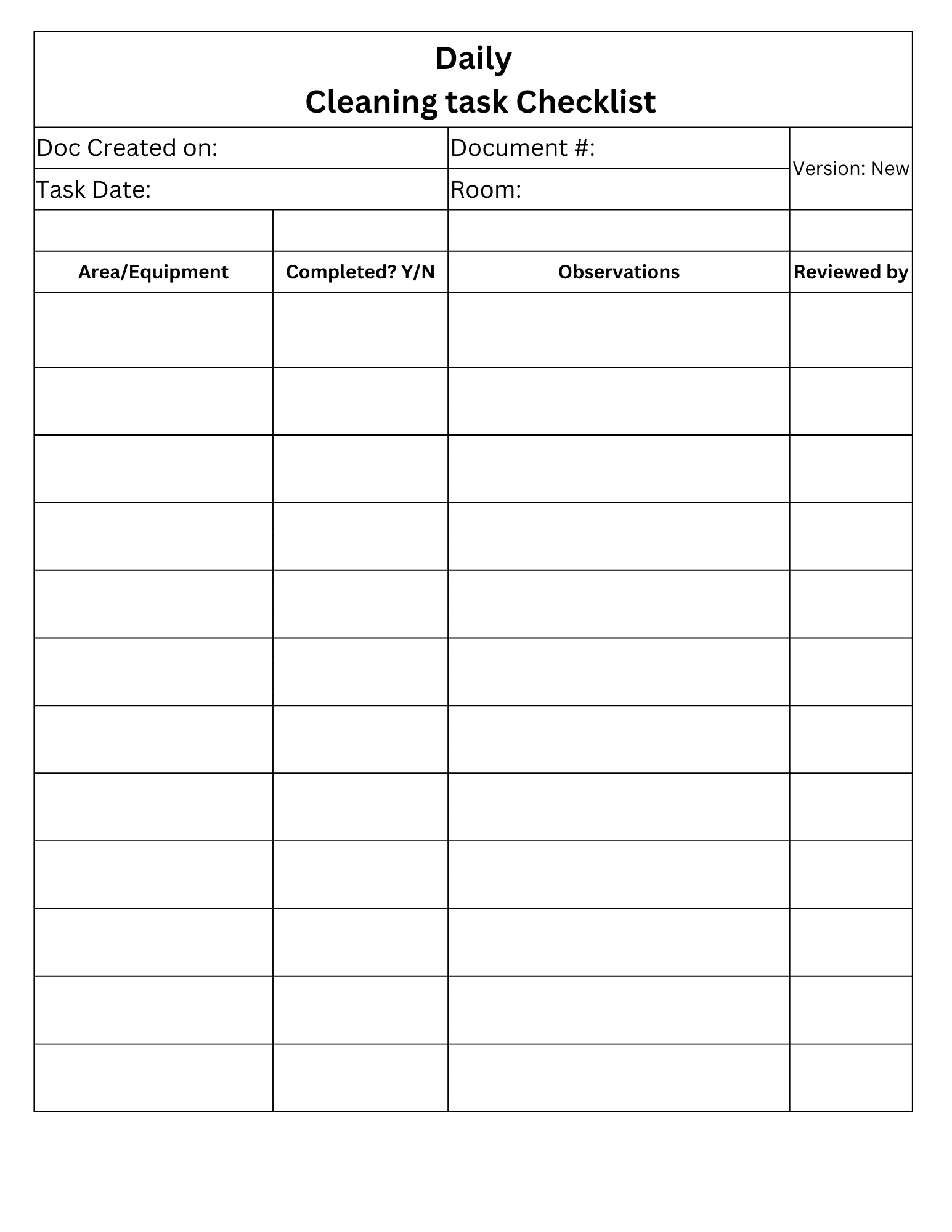 Daily food hygiene form