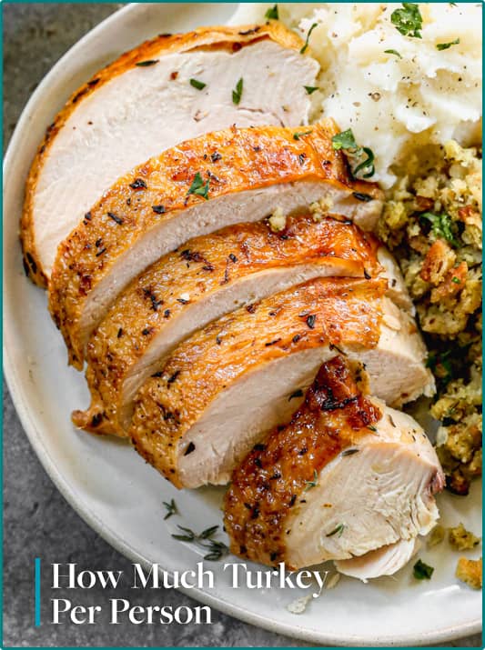 How much turkey per person