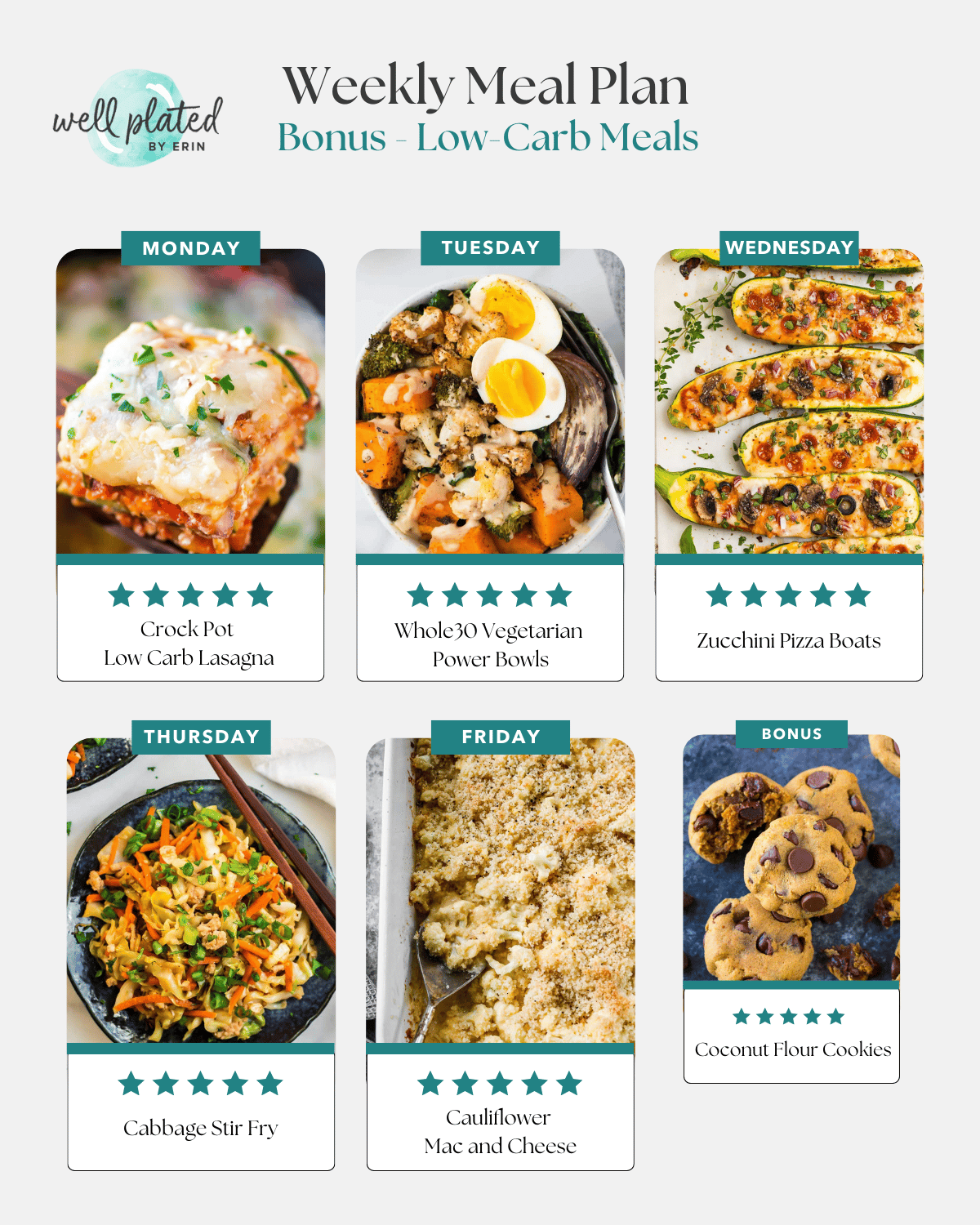 7.23 weekly meal plan for families