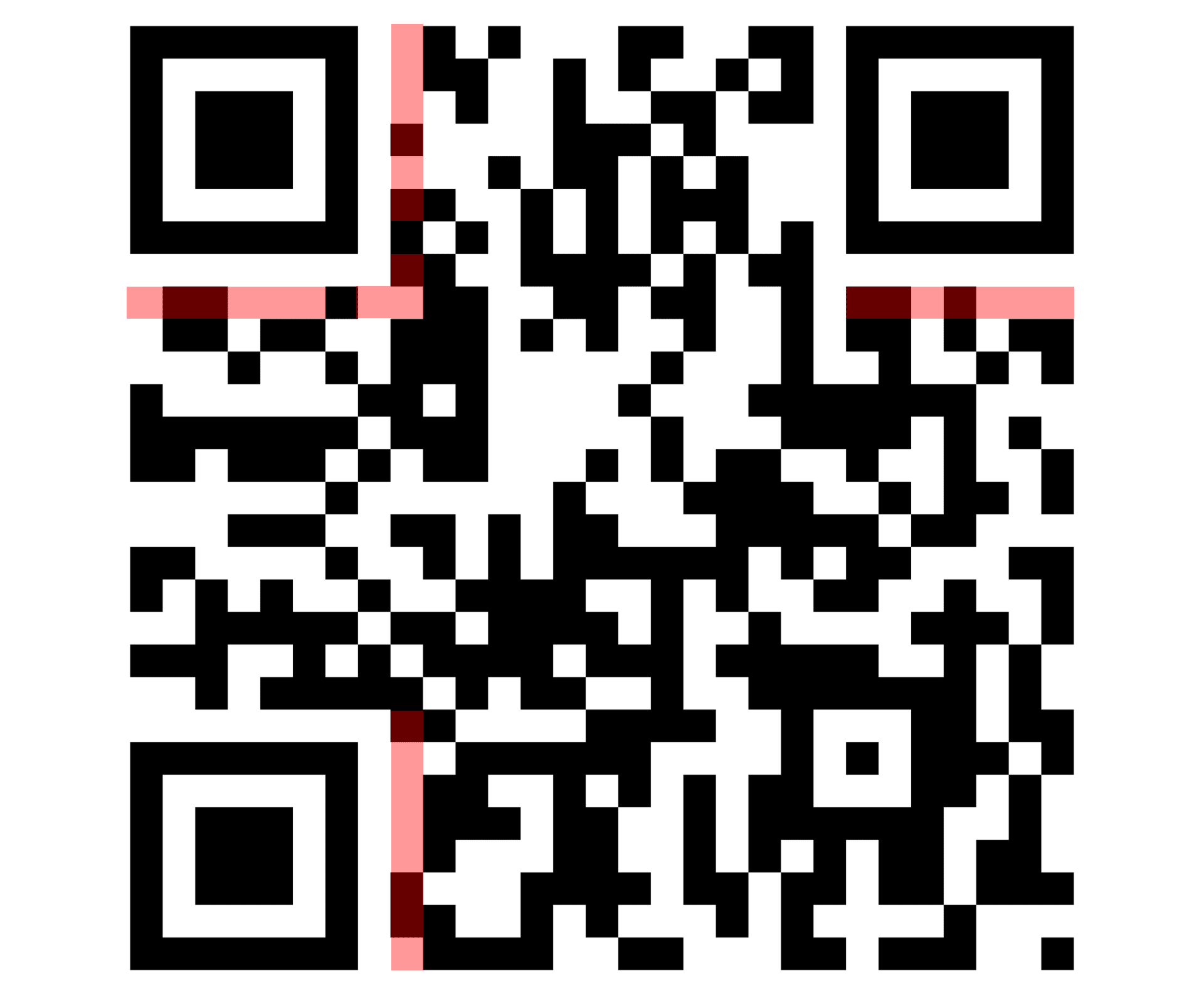 Format information on a QR code. 
