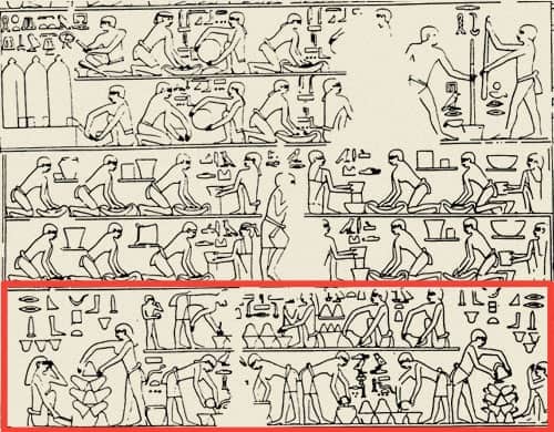 An Old Kingdom Egyptian tomb scene depicting the bread-making process. In the bottom row, you can see the stacked bedjas preheating over a fire and bakers filling them with batter to be covered and baked. 