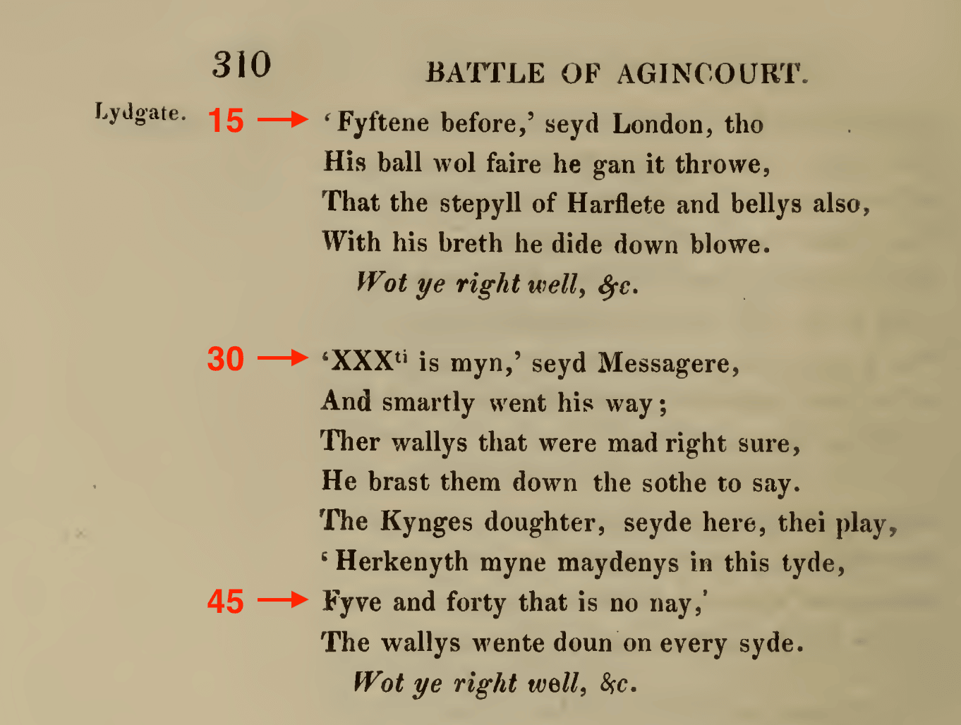 A Middle English poem with red arrow marks to indicate where 15, 30, and 45 are mentioned: "310 BATTLE OF AGINCOURT. Lydgate. 'Fyftene before,' seyd London, tho His ball wol faire he gan it throwe, That the stepyll of Harflete and bellys also, With his breth he dide down blowe. Wot ye right well, Sfc. 'XXXli is myn,' seyd Messagere, And smartly went his way ; Ther wallys that were mad right sure, He brast them down the sothe to say. The Kynges doughter, seyde here, thei play, ' Herkenyth myne maydenys in this tyde, Fyve and forty that is no nay,' The wallys wente doun on every syde. Wot ye right well, 8<c. "
