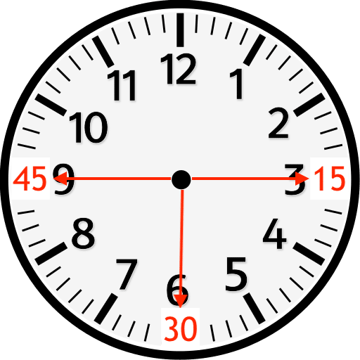 A clock face with red arrows pointing to the 15, 30, 40, and 45 minute notches.
