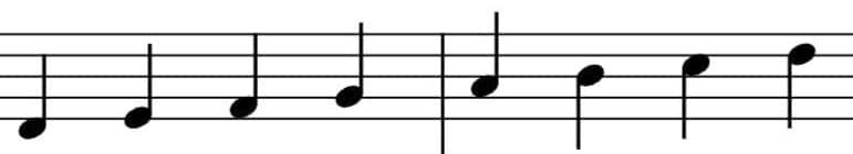 Sheet music showing notes within the ledger lines