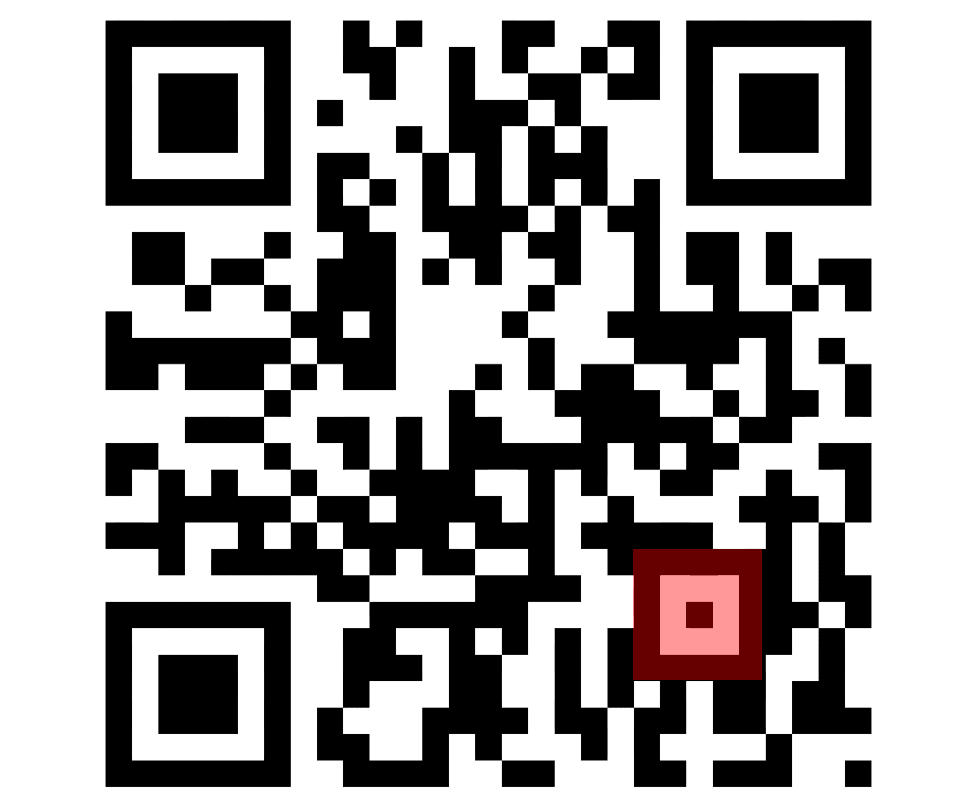 Alignment pattern on a QR code 
