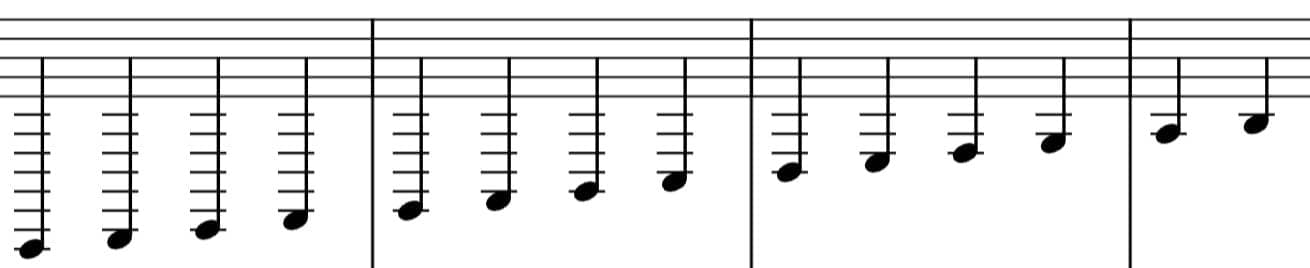 Sheet music showing notes way below the ledger lines
