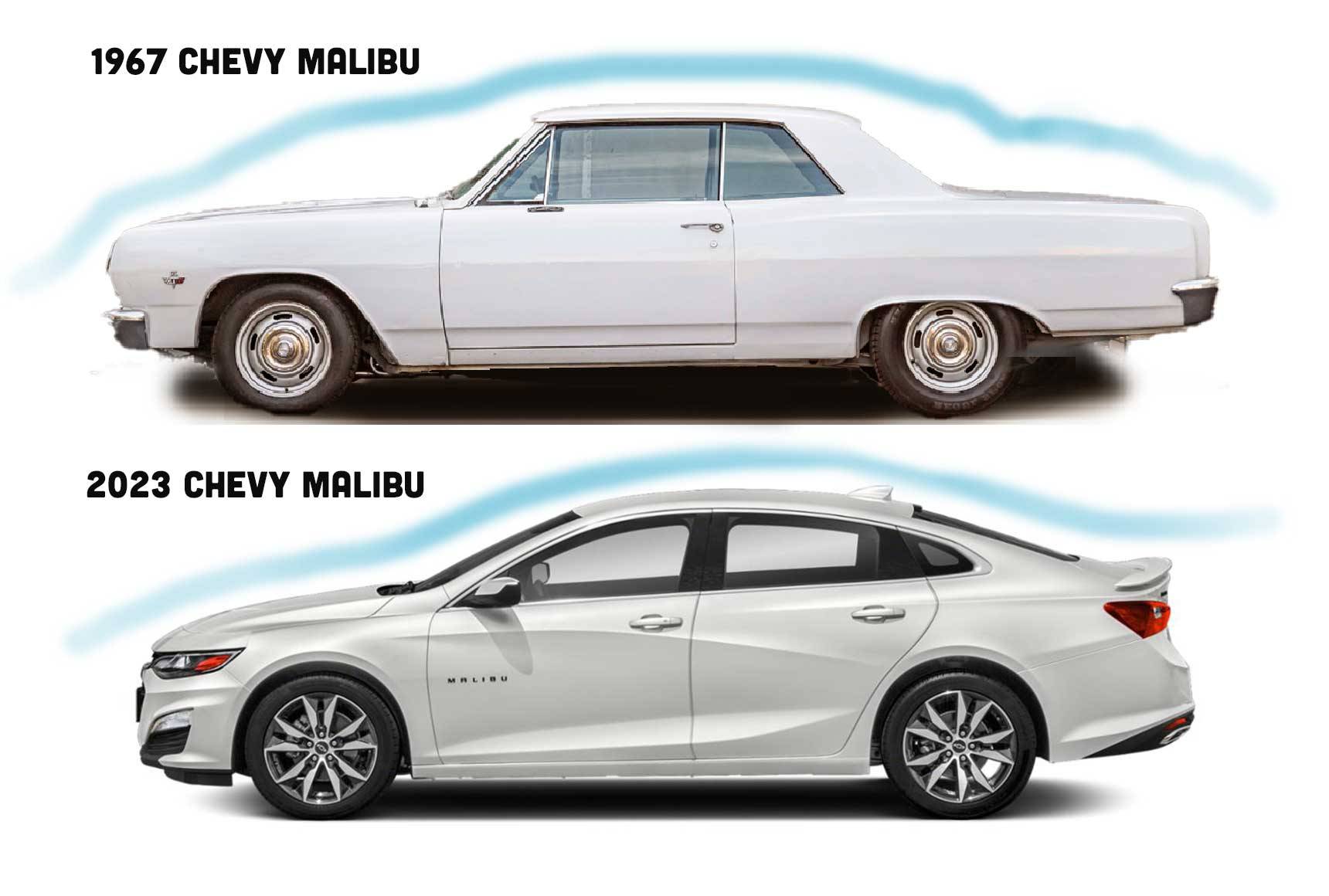  Side-by-side comparison of a 1967 Chevy Malibu and a 2023 Chevy Malibu. The older model has a boxy shape with turbulent airflow illustrated above it, while the newer model has a sleek, aerodynamic design with smoother airflow lines, highlighting how car design has evolved to reduce drag and noise.