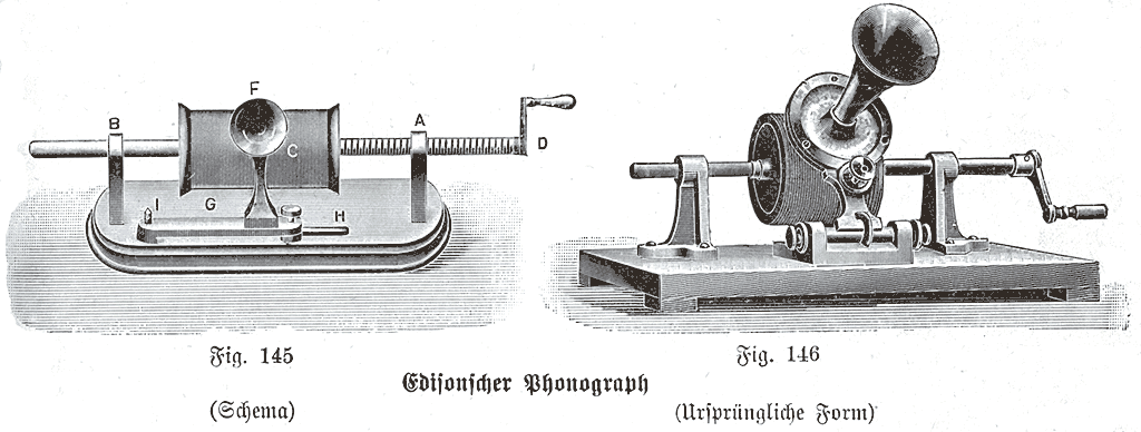 Diagram of Edison's Phonograph 