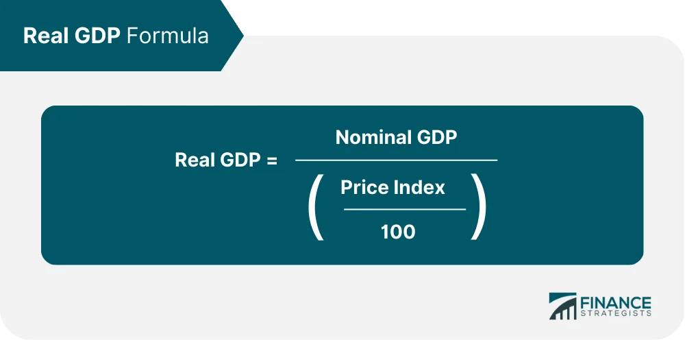 The real GDP formula: real GDP = nominal GDP / price index / 100. 