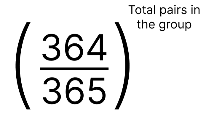 (364/365)^Total pairs in the group