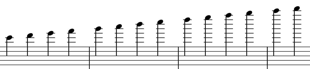 Sheet music showing notes way above the ledger lines