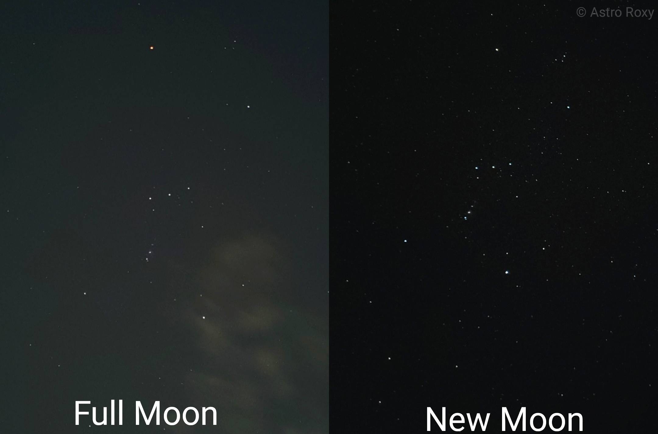 Photographs of the Orion constellation taken during a full moon and new moon showing how bright a full moon is 