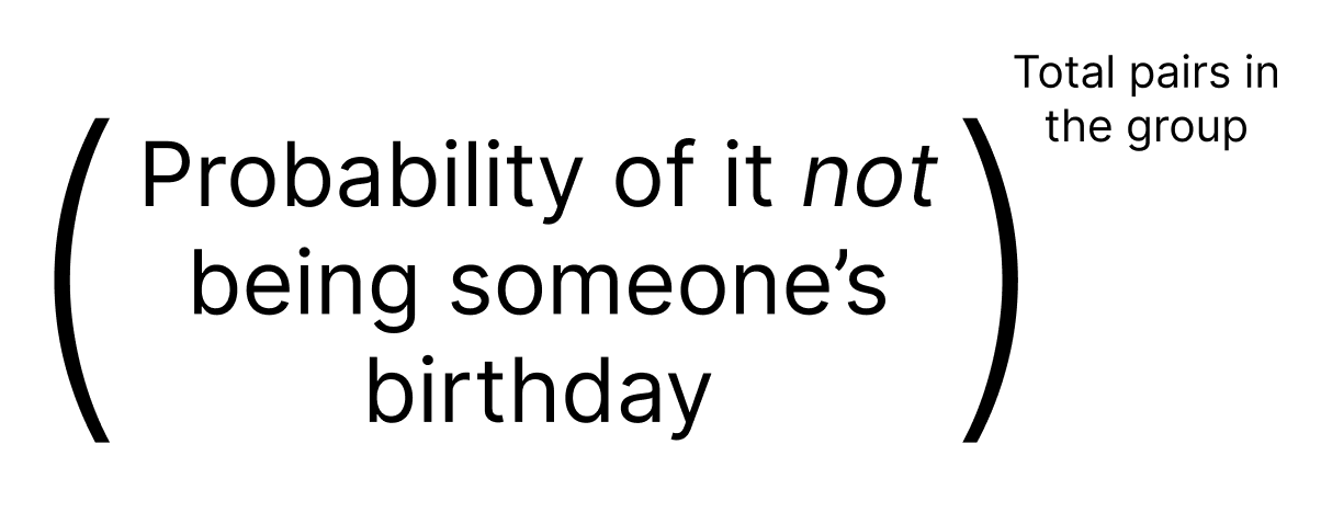 (Probability of it not being someone's birthday)^Total pairs in the group