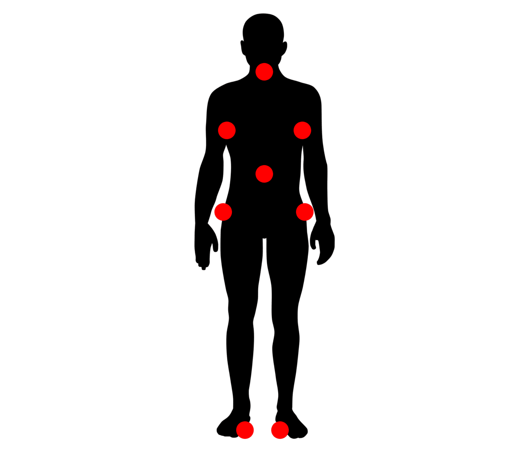 body diagram showing tickle hot spots: neck, armpits, stomach, sides, feet