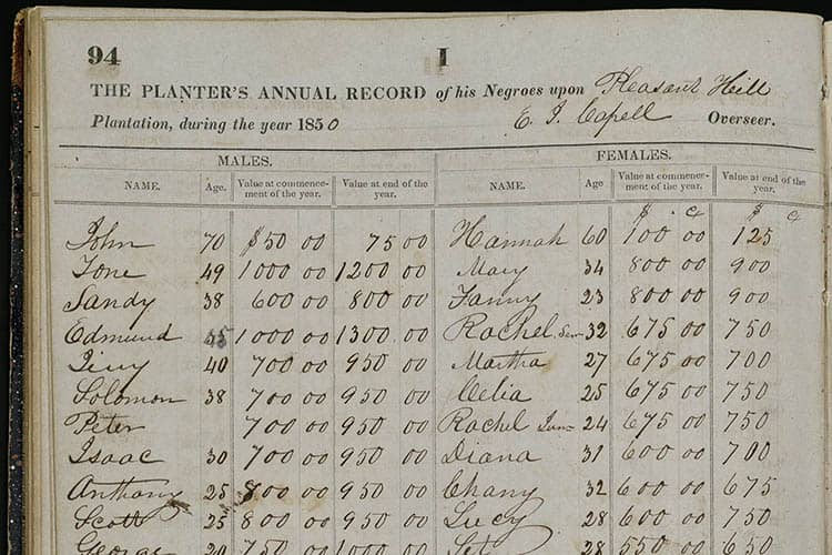 ID: An inventory of enslaved people used by plantation owners. Credit: UC Berkeley News, "Writing slavery back into American business history", by Will Kane. Original photo provided by Caitlin Rosenthal.