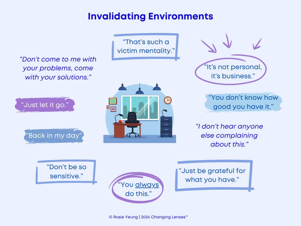 Graphic representation of what an Invalidating Environment is like