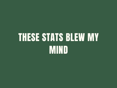 These stats blew my mind