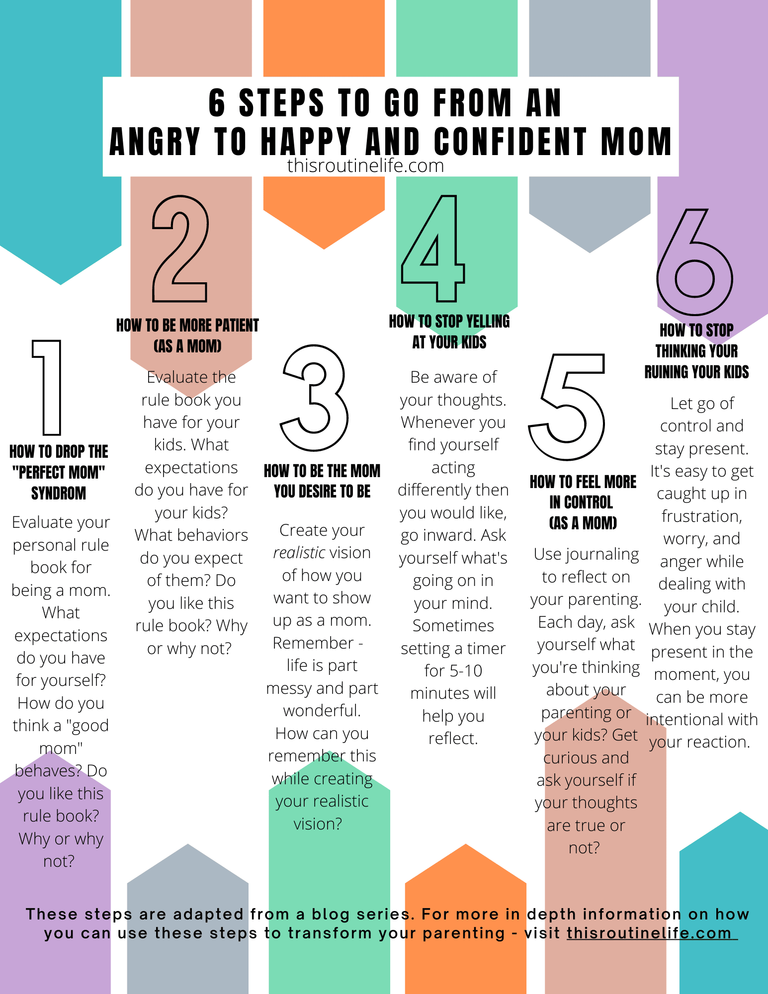 6-steps-to-go-from-an-angry-to-happy-confident-mom