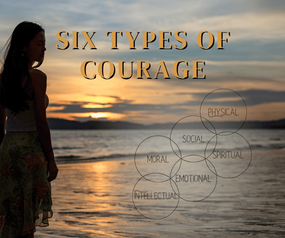 Silhouette of a woman standing on the beach at sunset with the headline ‘Six Types of Courage’ in bold letters across the sky. On the right side, a translucent Venn diagram displays the words Physical, Social, Spiritual, Moral, Emotional, and Intellectual