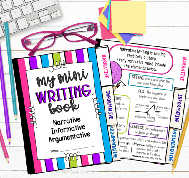 Beyond the five paragraph essay quizlet picture