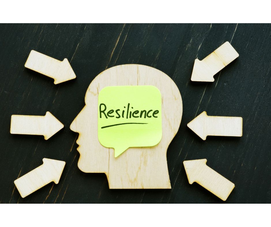 The word resilience is inside an outline of a human's head with arrows pointing towards it.