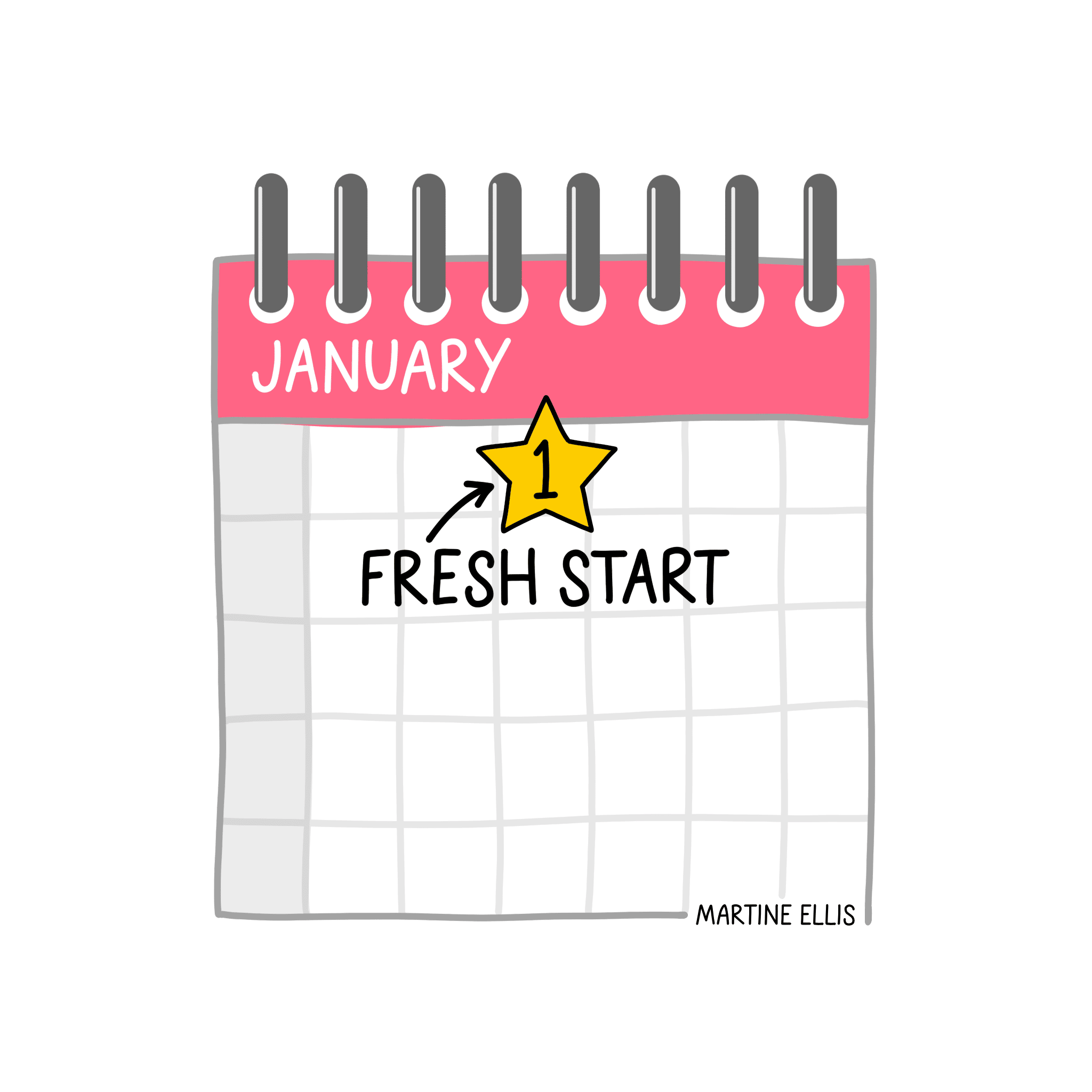A colourful hand-drawn doodle of a calendar page showing January. The top section is bright pink with the word “JANUARY” written in white uppercase letters. Below, a yellow star with the number “1” is highlighted, with an arrow pointing to the words “FRESH START” written in bold black text. The calendar grid is light grey, and “Martine Ellis” is written in small black text at the bottom right corner. The doodle conveys a sense of optimism, renewal, and a fresh beginning.