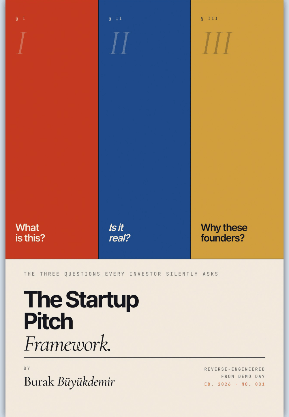 The Startup Pitch Framework