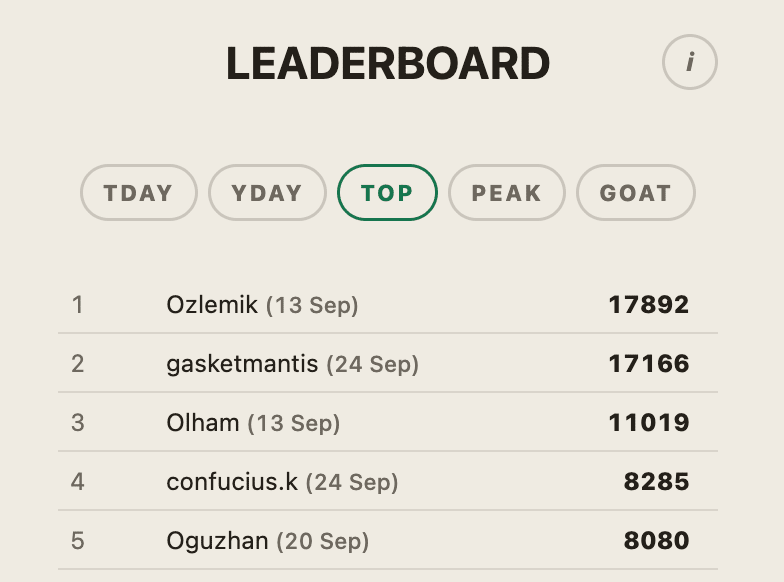 Upto36 leaderboard