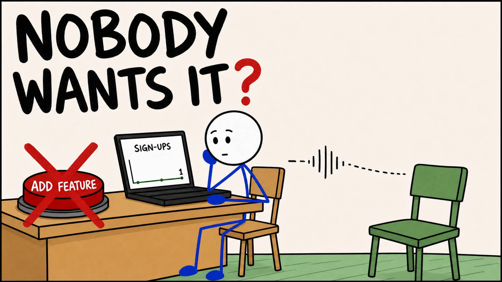 I did the exact thing I warn founders about, and I have the animation to prove it.