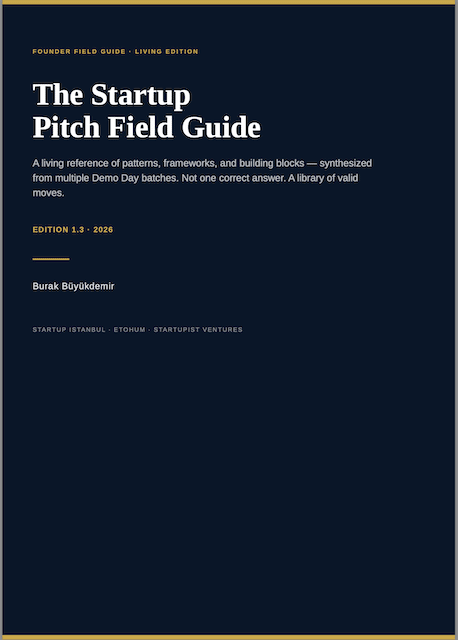 8 hours. 154 pitches.