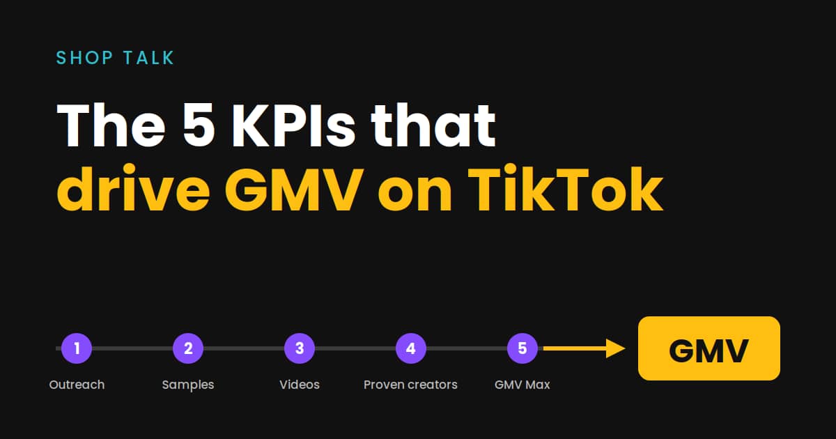 The 5 KPIs that drive GMV on TikTok