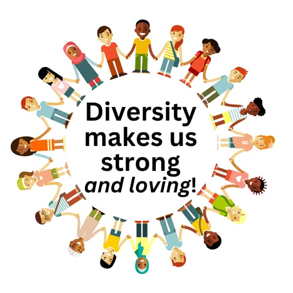A circle of drawn peopel of many colors, around the words Diversity Makes us strong and loving!