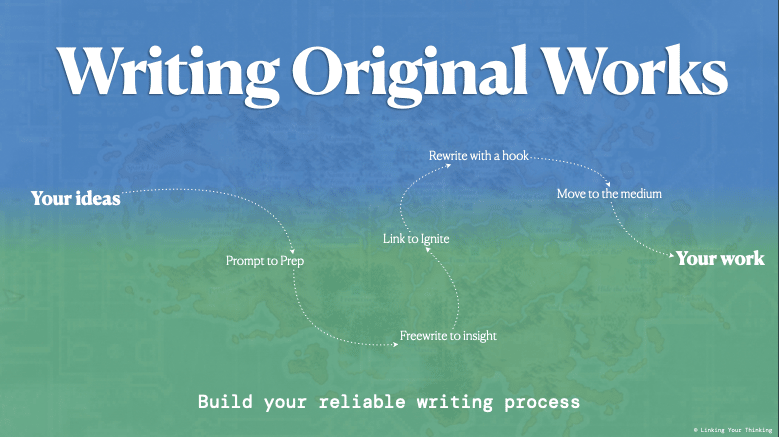 Writing Original Works, presented as a linear, left-to-right treasure map