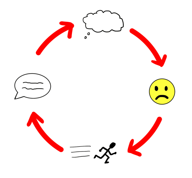 cycleofsuck.png