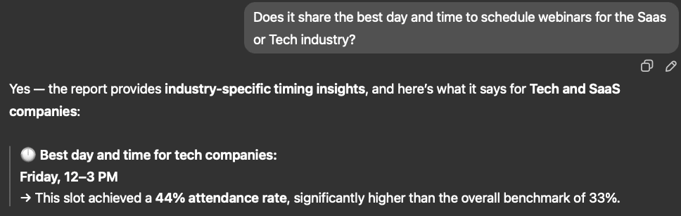A screenshot of a ChatGPT chat window. The user asked:  “Does it share the best day and time to schedule webinars for the SaaS or Tech industry?”  The AI responded:  “Yes — the report provides industry-specific timing insights, and here’s what it says for Tech and SaaS companies: 🕛 Best day and time for tech companies: Friday, 12–3 PM → This slot achieved a 44% attendance rate, significantly higher than the overall benchmark of 33%.”