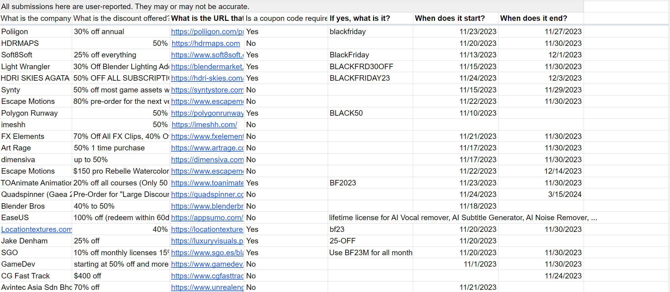 🎫 Black Friday is here, what should you choose?