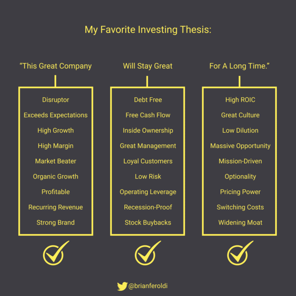  🧠 My Favorite Investing Thesis